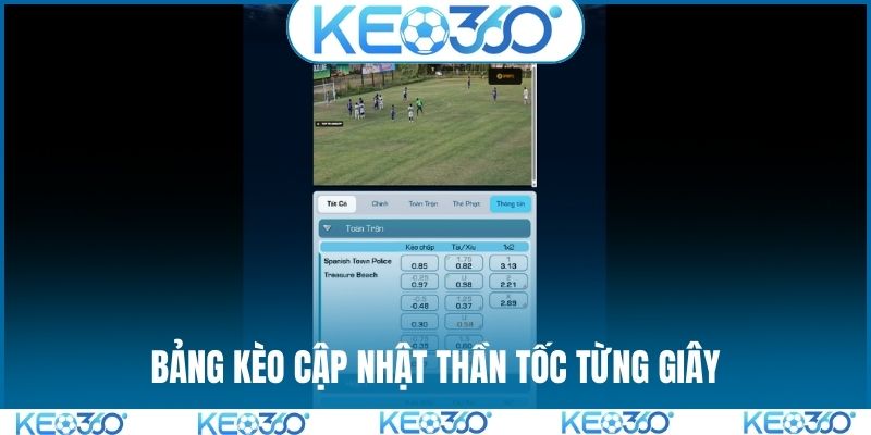 Bảng kèo cập nhật thần tốc từng giây