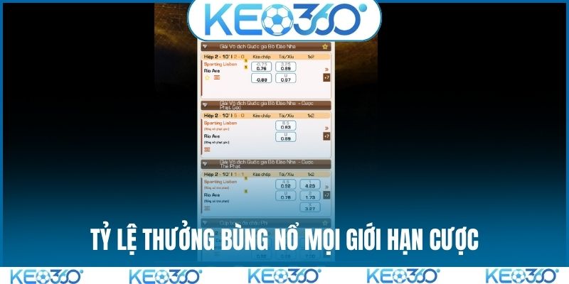 Tỷ lệ thưởng bùng nổ mọi giới hạn cược