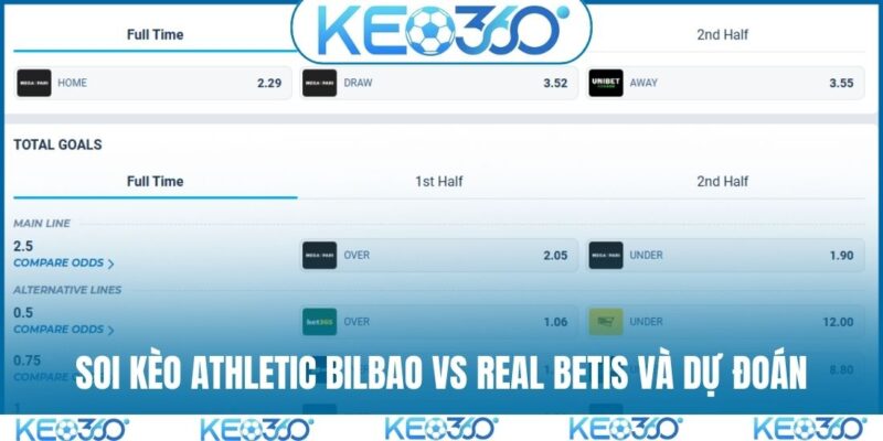 Soi kèo Athletic Bilbao vs Real Betis và dự đoán
