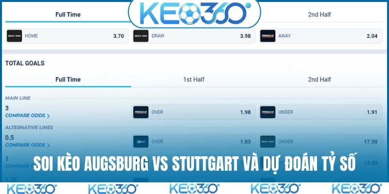 Soi kèo Augsburg vs Stuttgart và dự đoán tỷ số