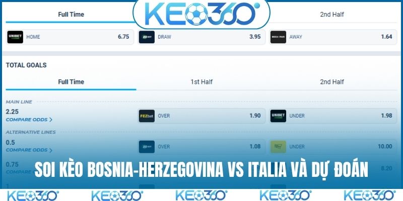Soi kèo Bosnia-Herzegovina vs Italia và dự đoán