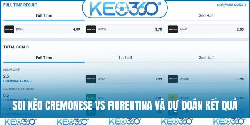 Soi kèo Cremonese vs Fiorentina và dự đoán kết quả