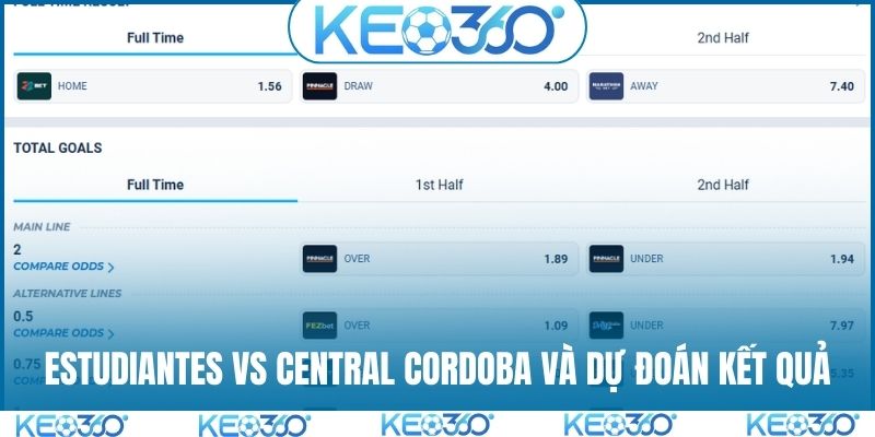 Soi kèo Estudiantes vs Central Cordoba và dự đoán kết quả