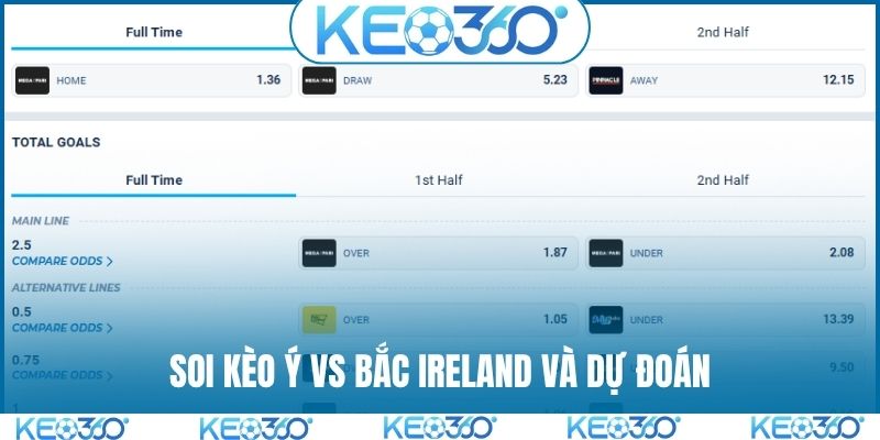 Soi kèo Ý vs Bắc Ireland và dự đoán