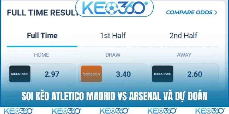 Soi kèo Atletico Madrid vs Arsenal và dự đoán