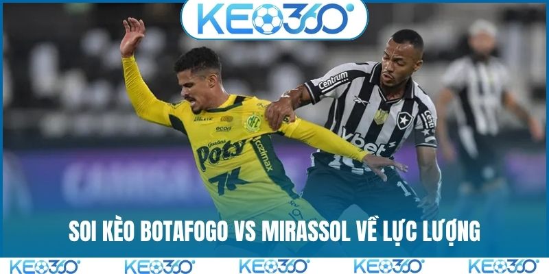 Soi kèo Botafogo vs Mirassol về lực lượng