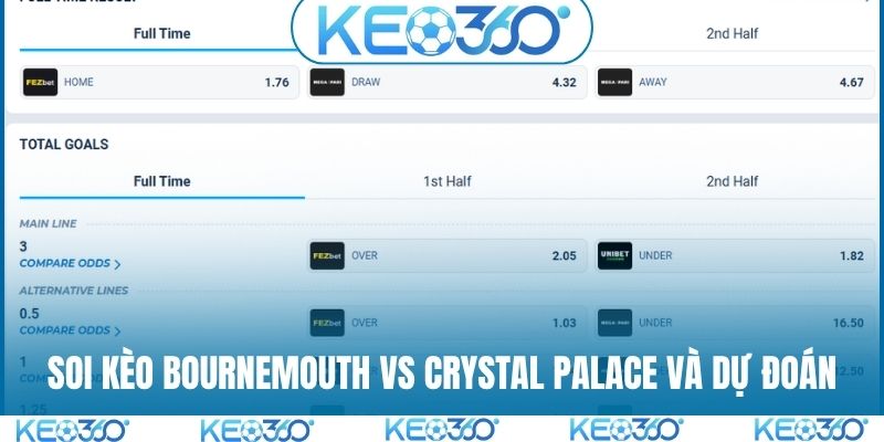 Soi kèo Bournemouth vs Crystal Palace và dự đoán