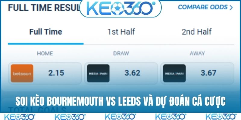 Soi kèo Bournemouth vs Leeds và dự đoán cá cược