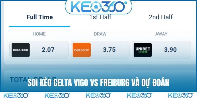 Soi kèo Celta Vigo vs Freiburg và dự đoán