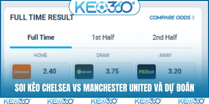 Soi kèo Chelsea vs Manchester United và dự đoán