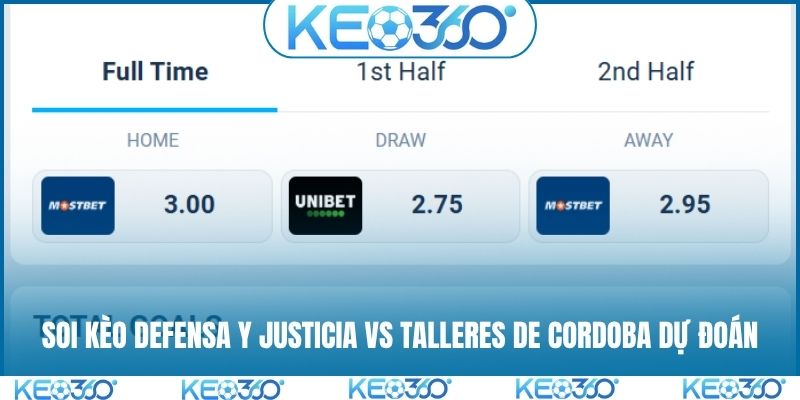 Soi kèo Defensa Y Justicia vs Talleres de Cordoba dự đoán