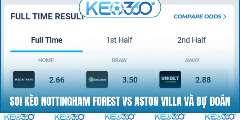 Soi kèo Nottingham Forest vs Aston Villa và dự đoán
