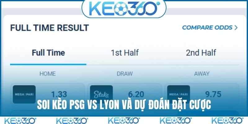 Soi kèo PSG vs Lyon và dự đoán đặt cược