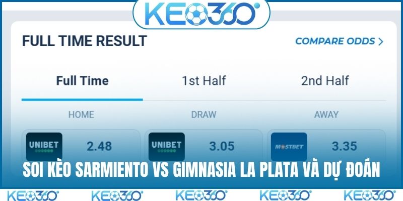 Soi kèo Sarmiento vs Gimnasia La Plata và dự đoán